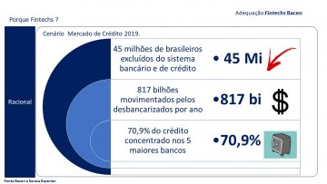 Fintechs .... Os números falam por si 